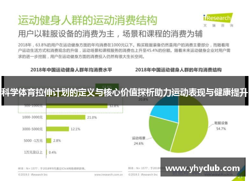 科学体育拉伸计划的定义与核心价值探析助力运动表现与健康提升