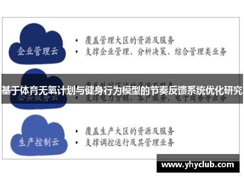 基于体育无氧计划与健身行为模型的节奏反馈系统优化研究