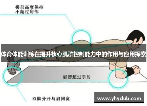 体育体能训练在提升核心肌群控制能力中的作用与应用探索